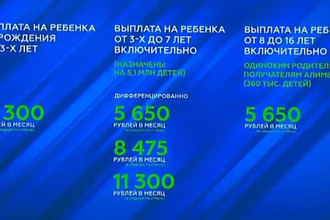 Новая Выплата С 14 До 22 Лет Новая Выплата С 14 До 22 Лет