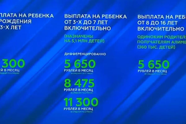 Путин предложил еще одну единовременную выплату семьям со школьниками -  Газета.Ru