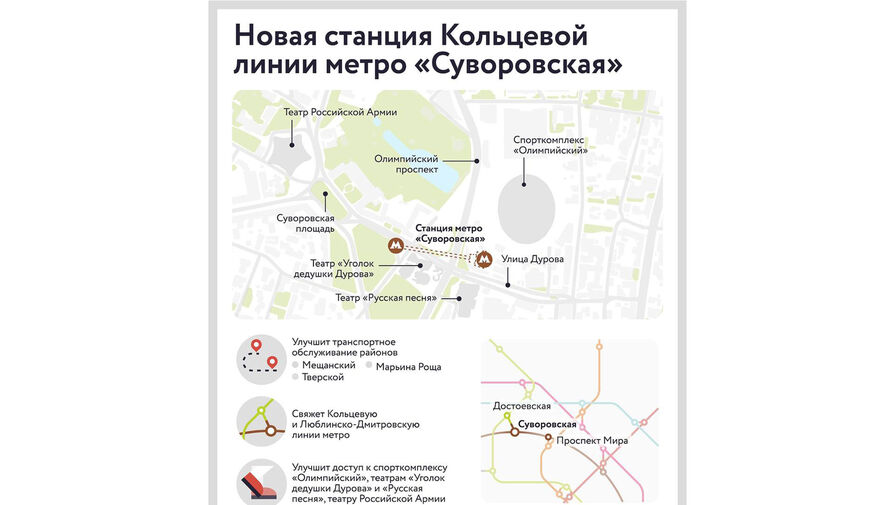 На кольцевой линии метро в Москве появится новая станция