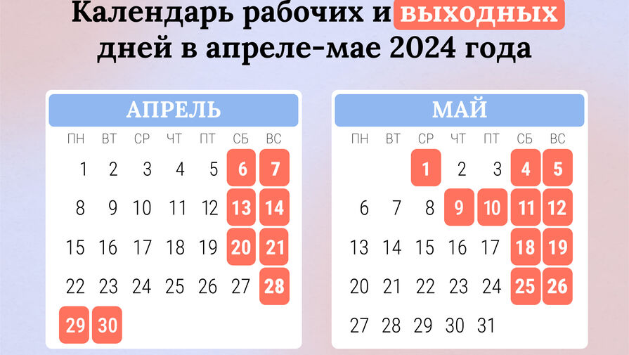 Стало известно, сколько россиян возьмут отпуск на майские праздники