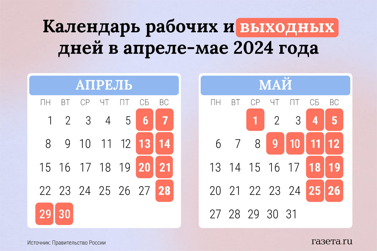 Как считать отпуск в мае 2023 года