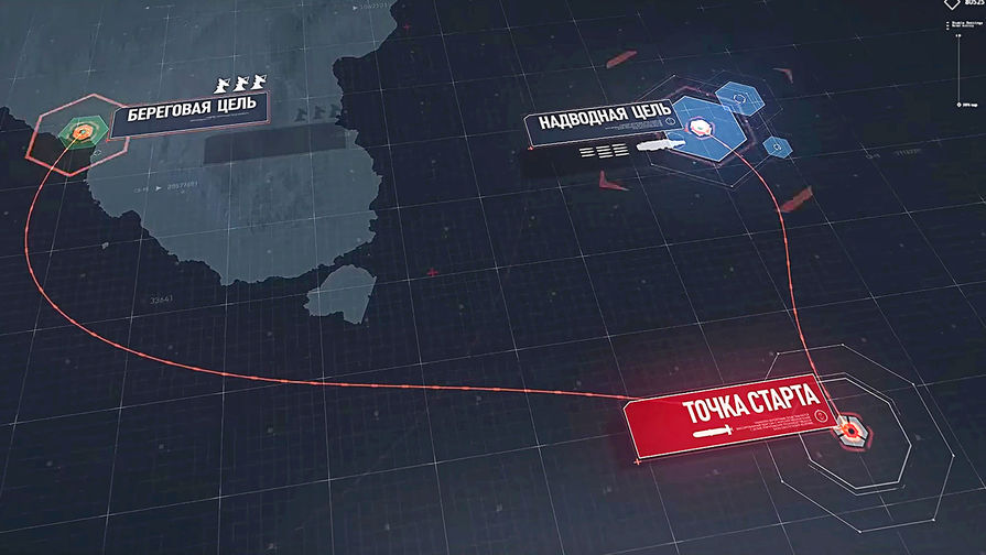 Схема применения океанской системы «Посейдон» из видео Минобороны России, июль 2018 года