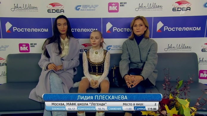 Победа с двумя падениями: ученица Плющенко Титова выиграла «Золотой конек Москвы»