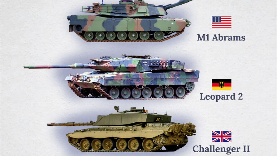 Германия планирует передачу Украине Leopard 1