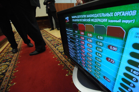 По итогам муниципальных выборов в Москве треть мандатов получит оппозиция