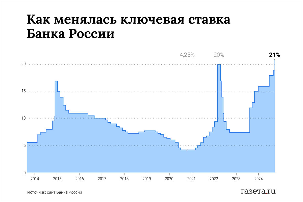 The Best Way To Советы по ставкам на бейсбол в Казахстане 2025