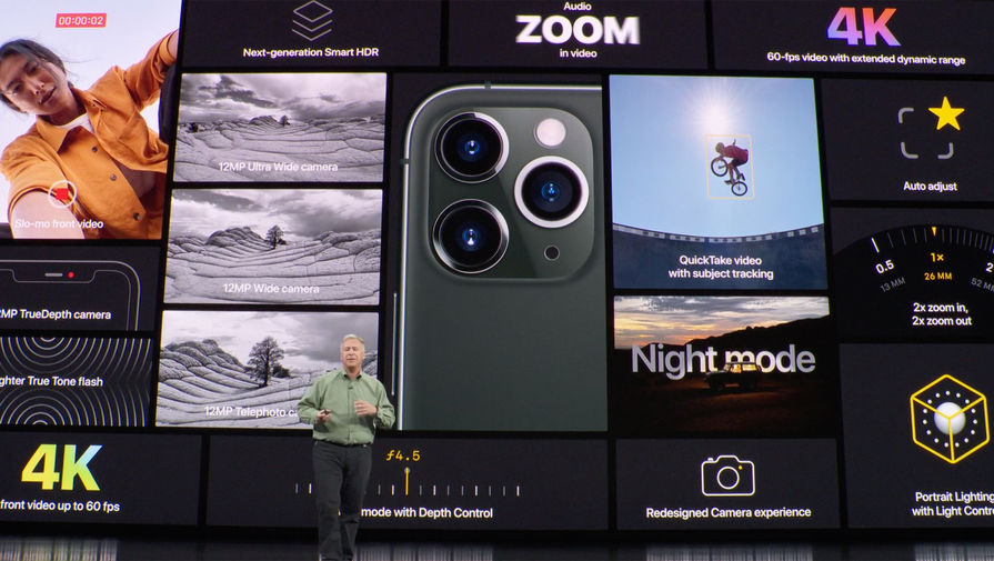 Презентация новых продуктов компании Apple, 10 сентября 2019 года