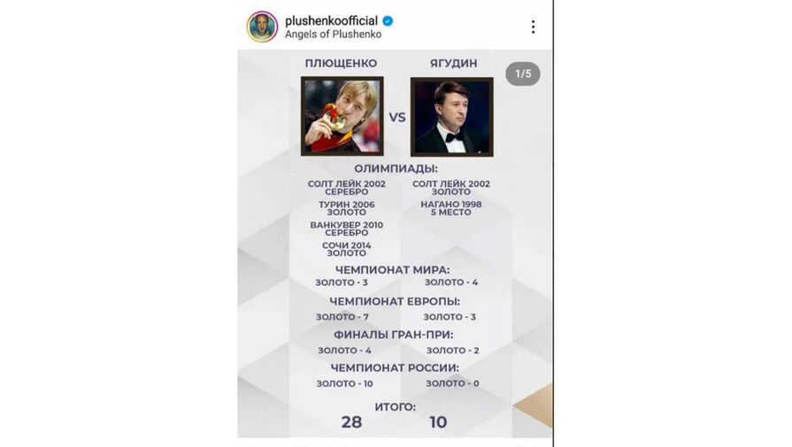Тарасова лайкнула пост Плющенко с критикой своего бывшего ученика Ягудина