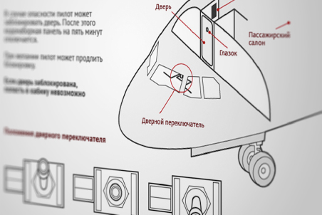 Расположение кресел в airbus a320