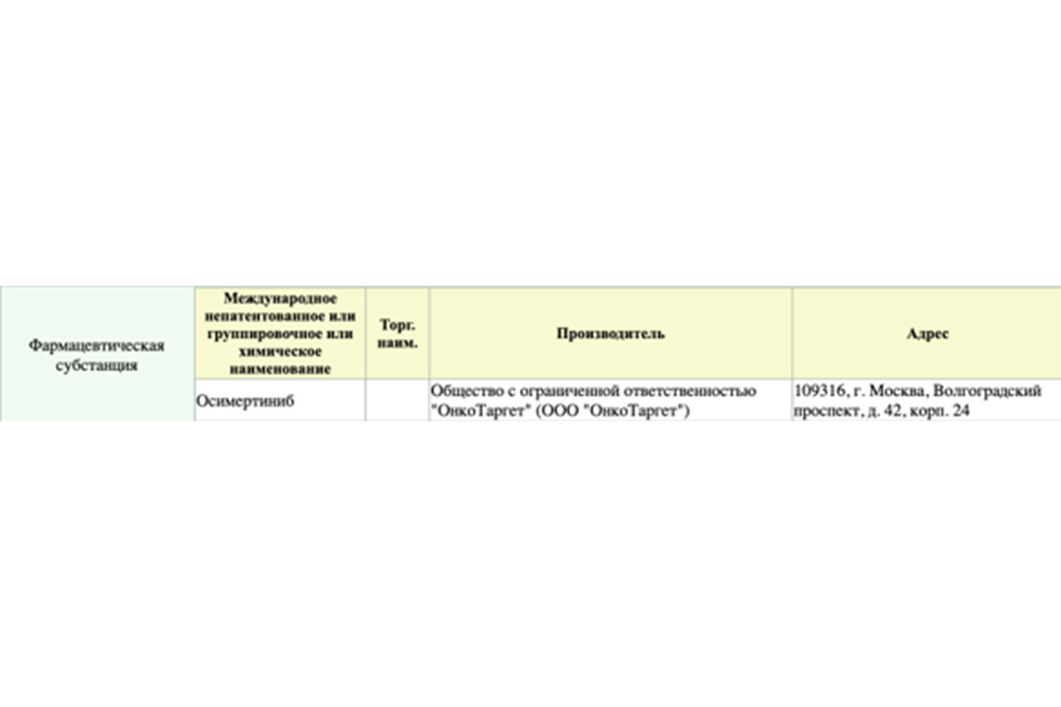 Монополия Запада на здоровье. Почему в РФ не доступны инновационные российские препараты