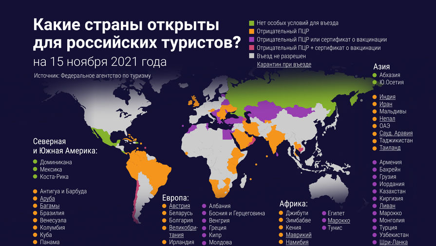 Открытые Страны Для Россиян На Новый Год Открытые Страны Для Россиян На Новый Год