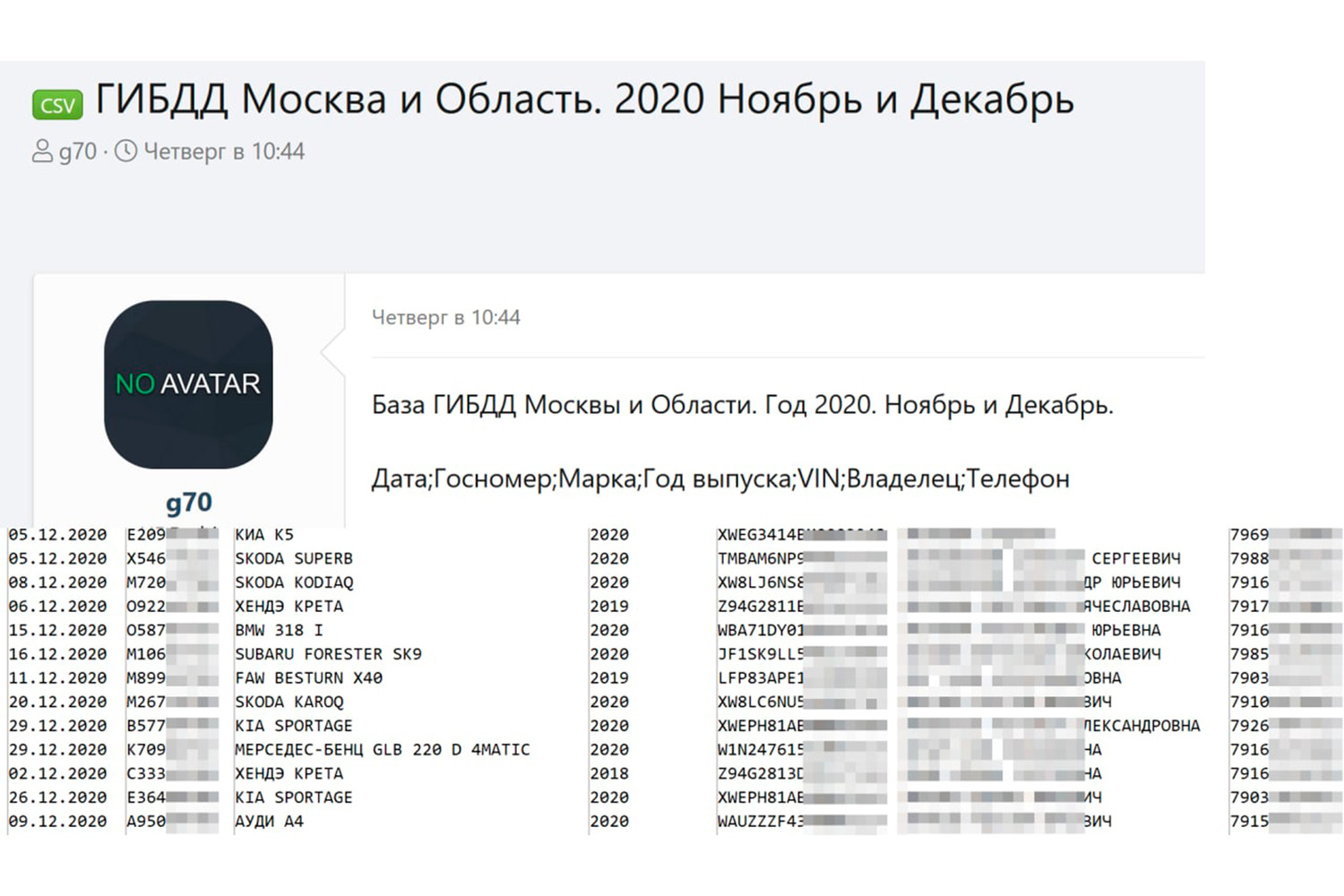 В интернет утекла база данных автовладельцев Москвы - Газета.Ru | Новости