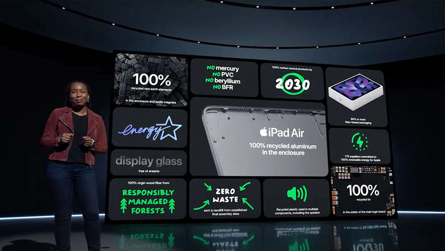 Марк Гурман: Apple отменит презентацию новых iPad и MacBook