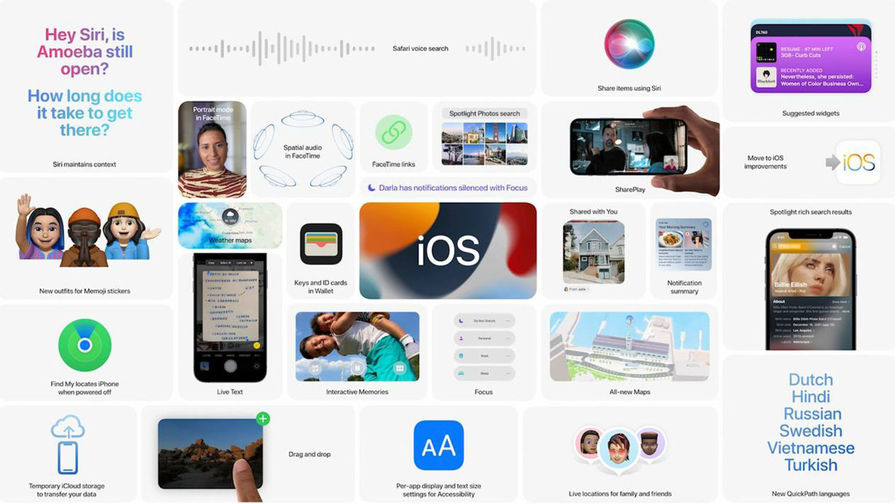 Apple презентовала новые версии OC для iPhone, Mac и iPad 