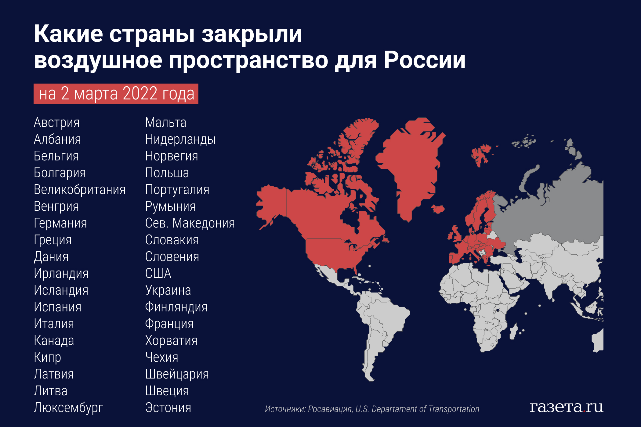 На чьей стороне народ. Закрытие воздушного пространства для России. Закрытое воздушное пространство для России. Какие страны закрыли воздушное пространство. Карта стран которые закрыли воздушное пространство.