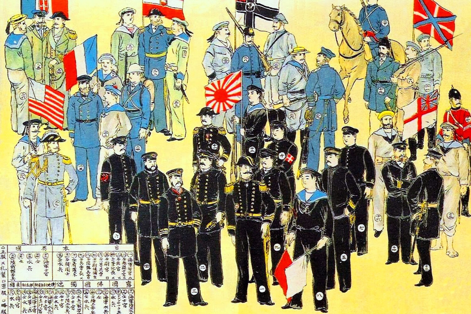 Иллюстрация вооружённых сил альянса восьми держав слева направо: Италия, США, Франция, Австро-Венгрия, Япония, Германия, Великобритания, Россия