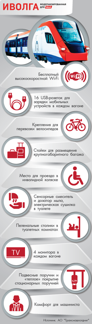 «Газета.Ru»