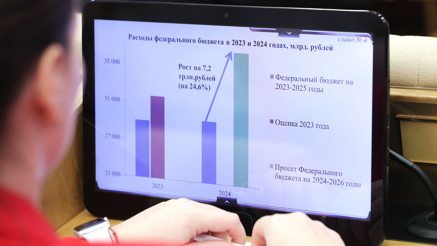 "Объем расходов возрастает в два раза". Каким будет бюджет на следующие три года