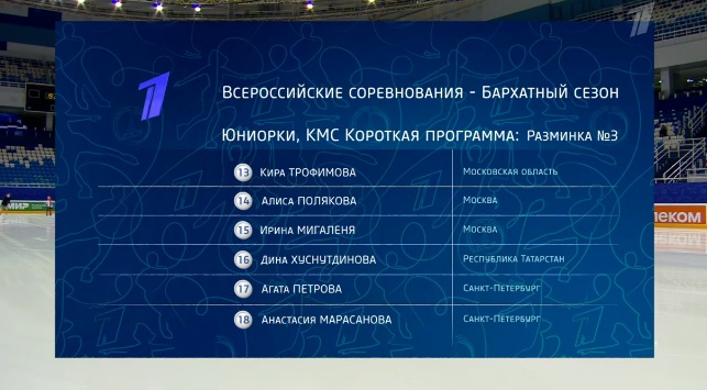 Фигуристка Плющенко исполнила тройной аксель и сместила с трона ученицу Тутберидзе