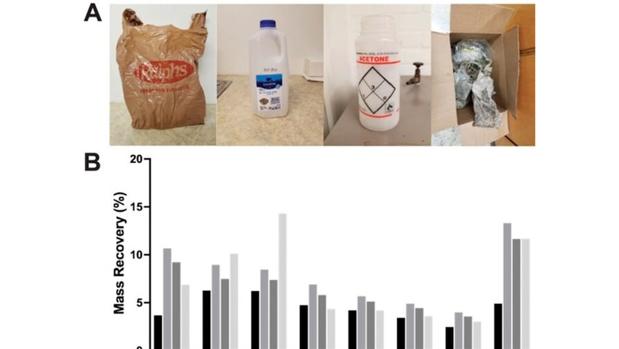 Ученые переработали океанский пластиковый мусор в лекарства с помощью грибка