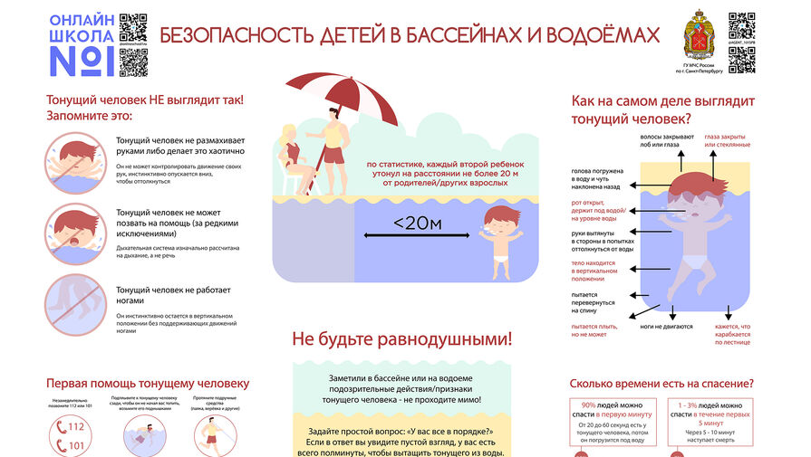 Россиянам дали советы, как понять, что ребенок тонет во время купания