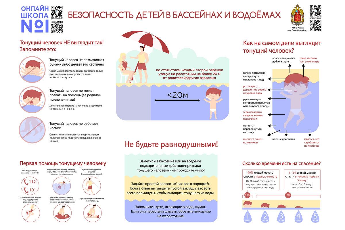 Россиянам дали советы, как понять, что ребенок тонет во время купания -  Газета.Ru | Новости