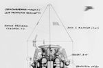 Схема космической головной части, включающей «Луноход-1» на посадочной ступени и разгонный Блок «Д»