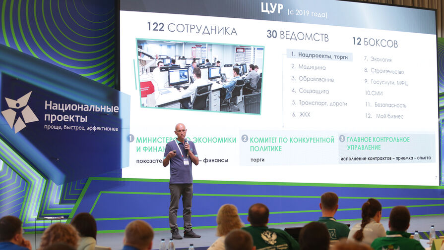 Власти Подмосковья объяснили успех реализации нацпроектов цифрой и обратной связью с жителями