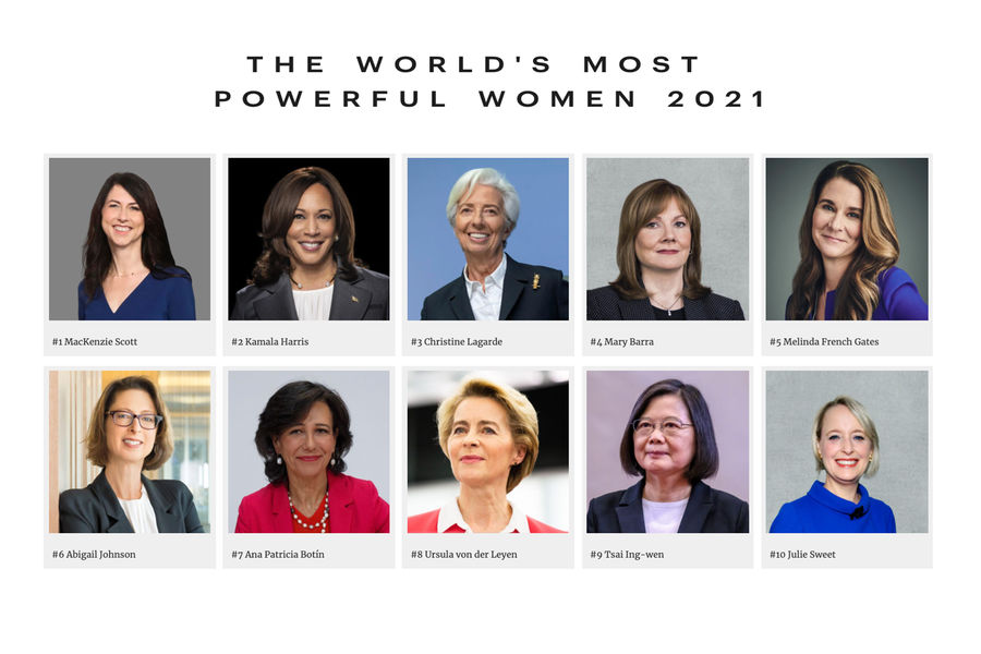 Самые влиятельные женщины мира 2021 года