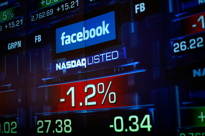Акции Facebook выросли на 13% на закрытии торгов в Нью-Йорке в среду