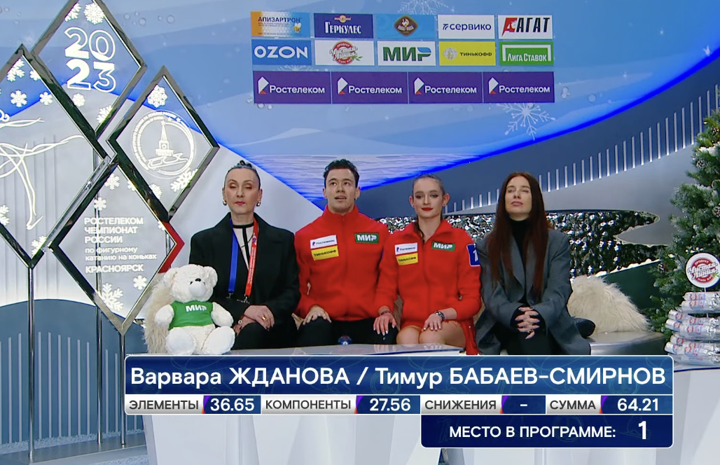 Мишина и Галлямов &mdash; на&nbsp;вершине, Кондратюк &mdash; вне топ-10, в&nbsp;танцах &mdash; скандал: как стартовал ЧР