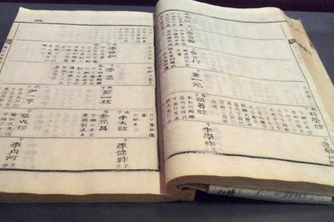 Книга «Ян-Се-Ке-Бо », содержащая генеалогическую информацию о 385 семействах придворных евнухов